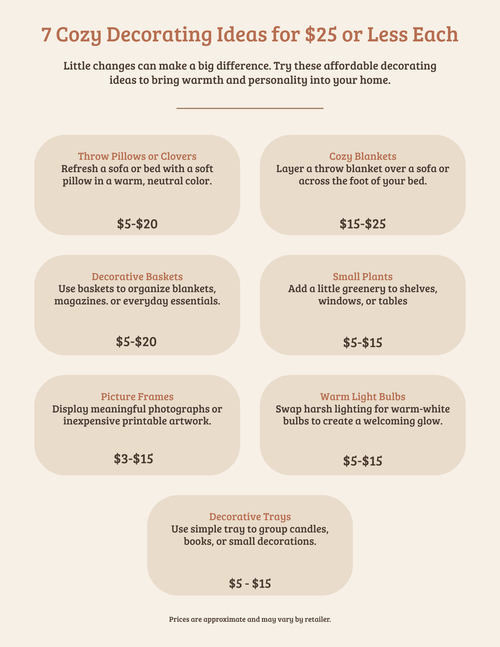 Cozy Home, Small Budget — Budget Decorating Guide (PDF)